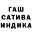 Cannafood конопля Alla Bondarchuk